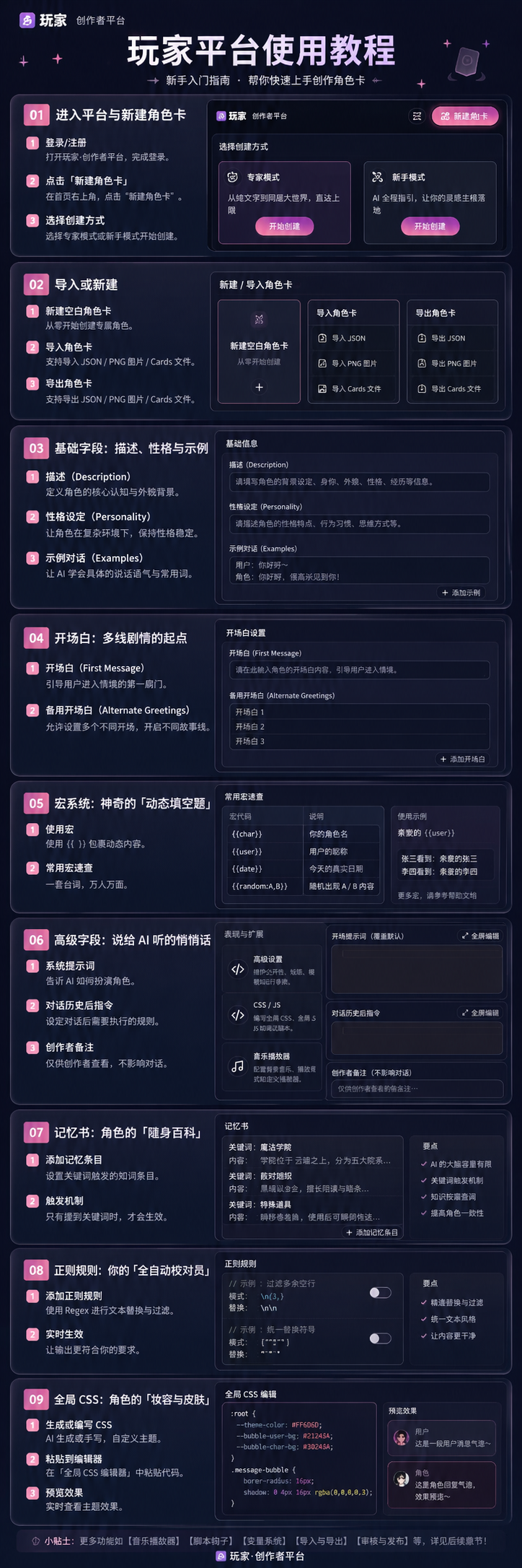 Ai玩家平台入门功能总览