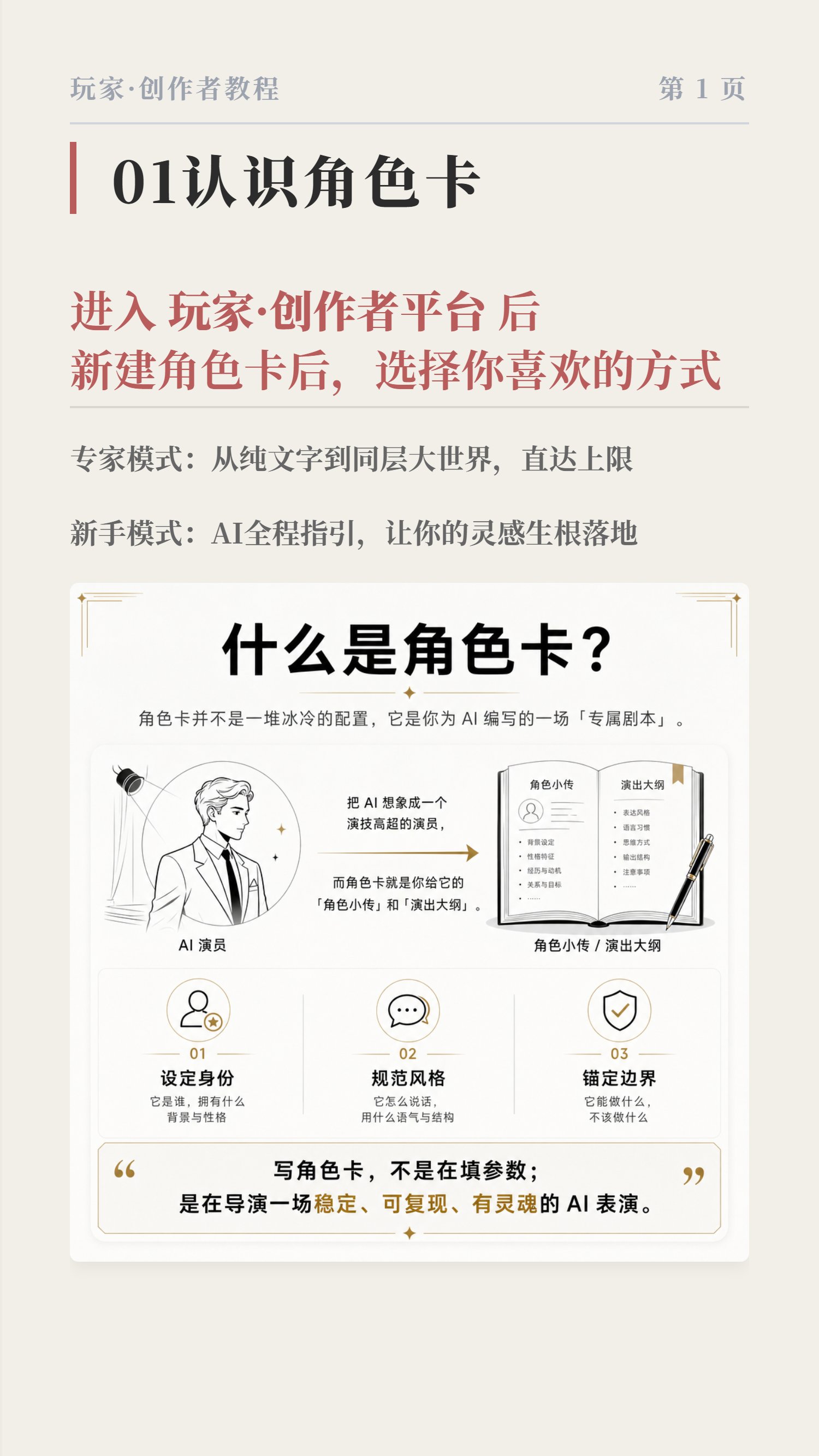 认识角色卡