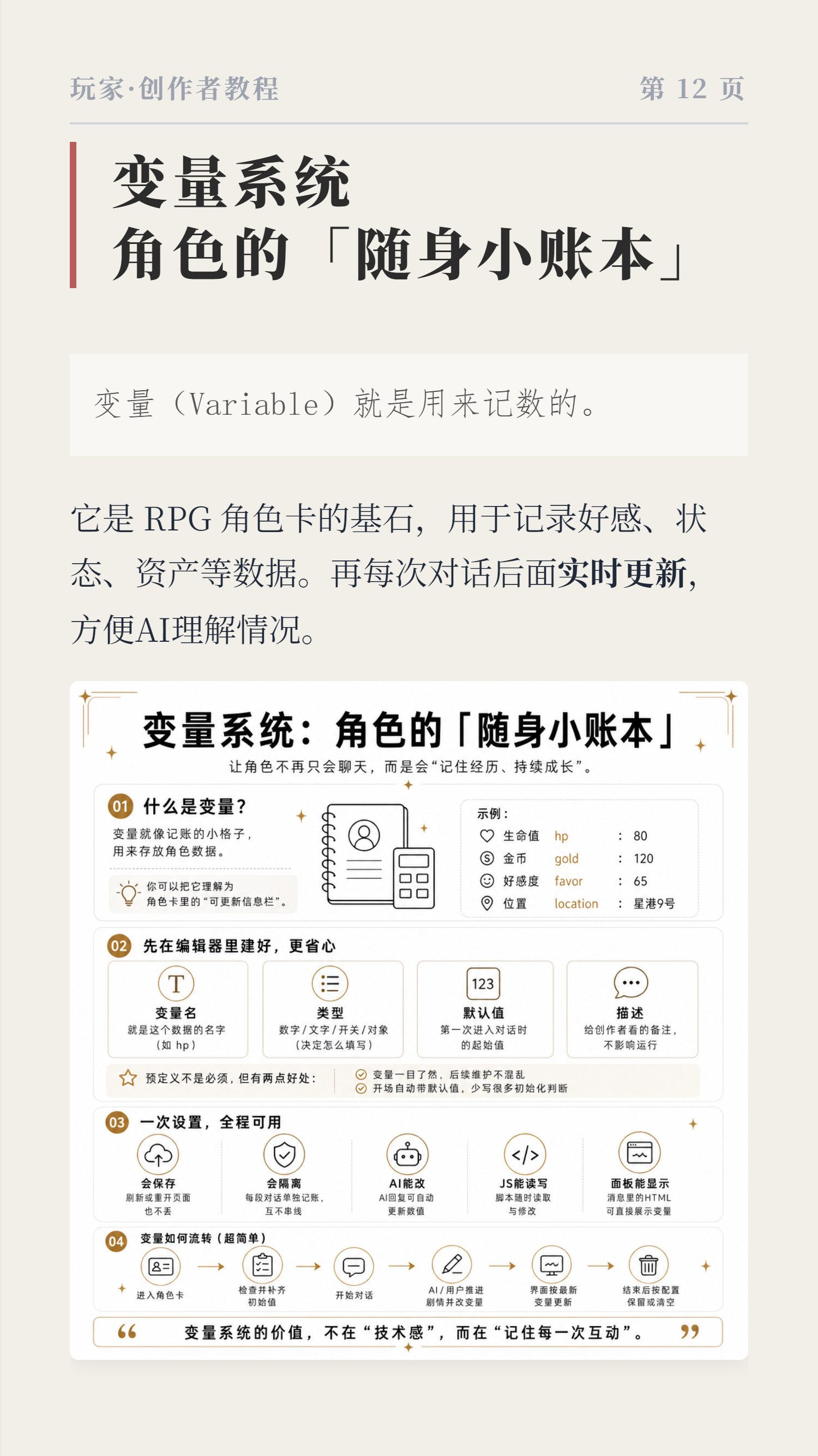 变量系统
