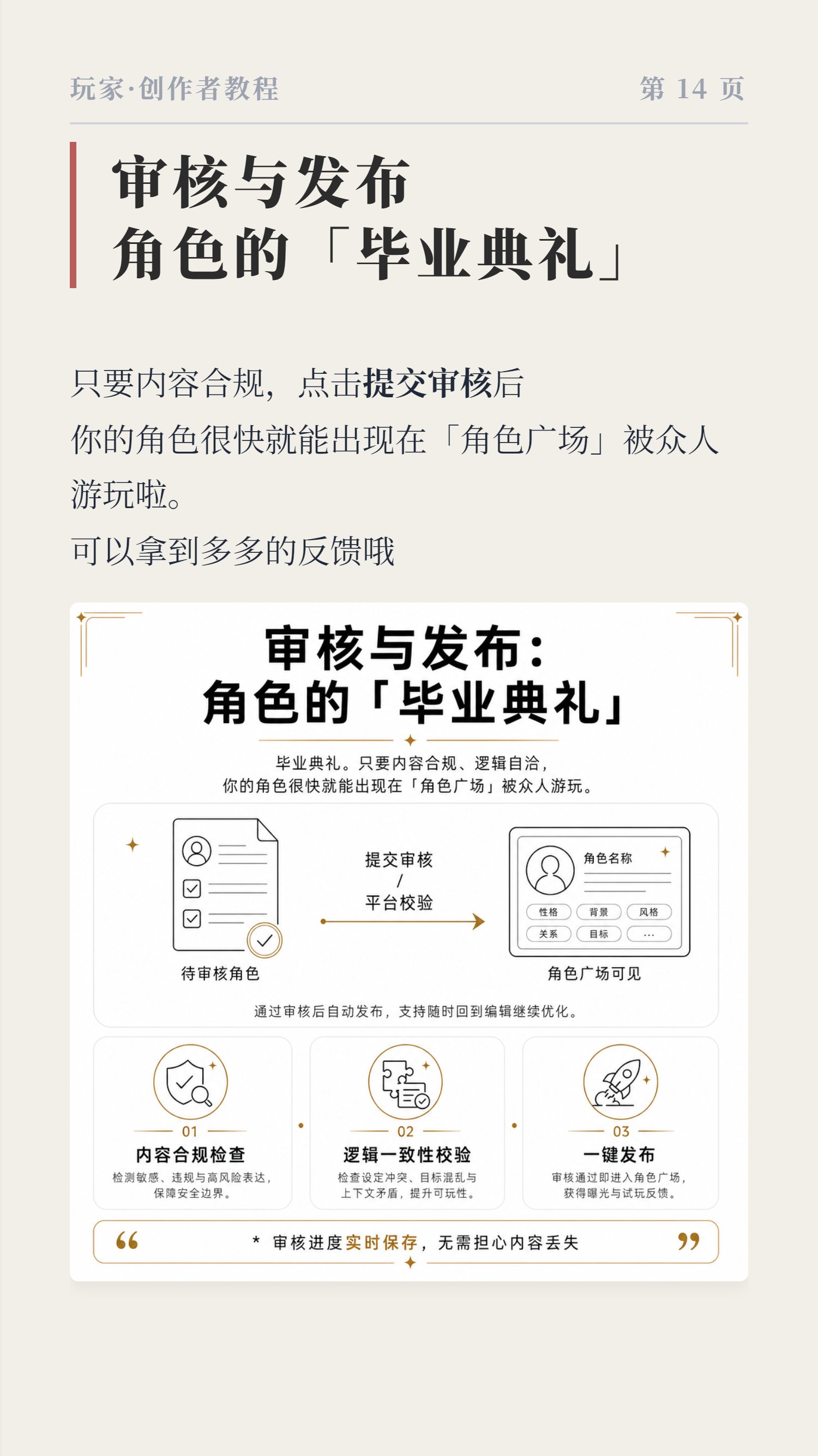 审核与发布