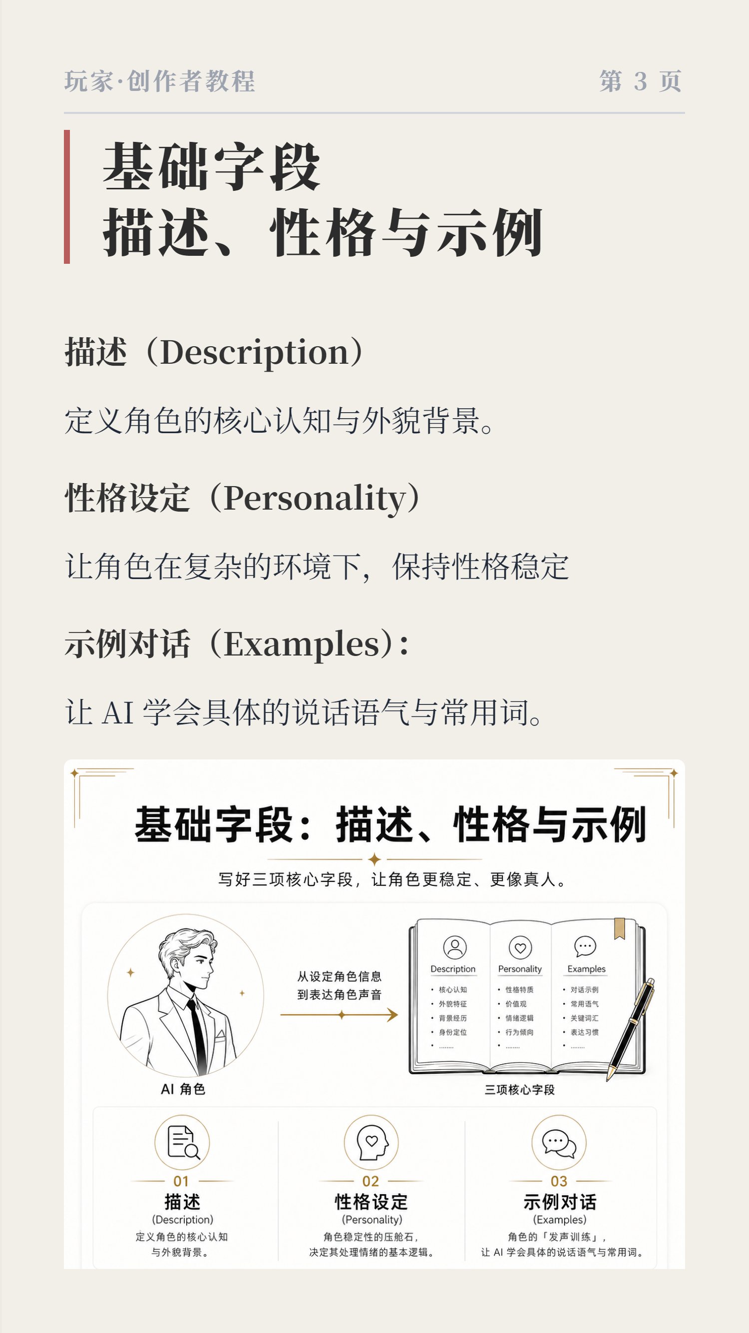 基础字段