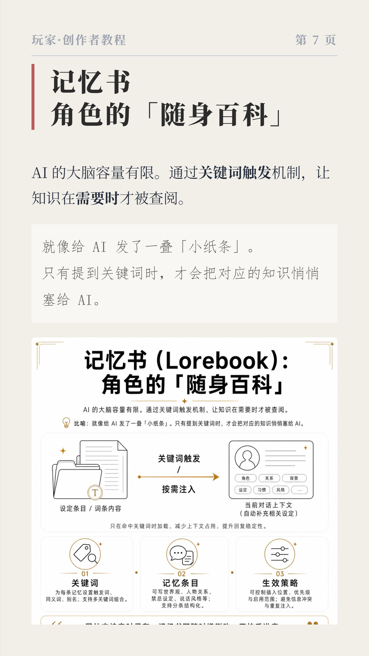 记忆书